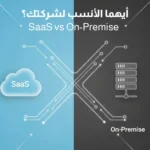 مقارنة بين البرمجيات كخدمة (SaaS) والبرمجيات المحلية (On-Premise). تظهر سحابة SaaS على اليسار كرمز للحلول السحابية، وخادم On-Premise على اليمين كرمز للحلول المحلية