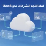 غيمة بيضاء محاطة بأربعة صناديق شفافة تعرض أدوات مثل لوحة تحكم، تحليلات، إعدادات، وحماية؛ تجسد الصورة اتجاه الشركات نحو SaaS (البرمجيات كخدمة).